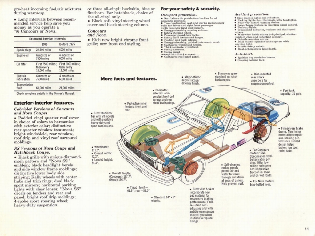 n_1976 Chevrolet Concours and Nova-11.jpg